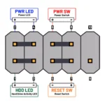 Motherboard Front Panel Header: Complete Guide to Functions, Connections & Pinout